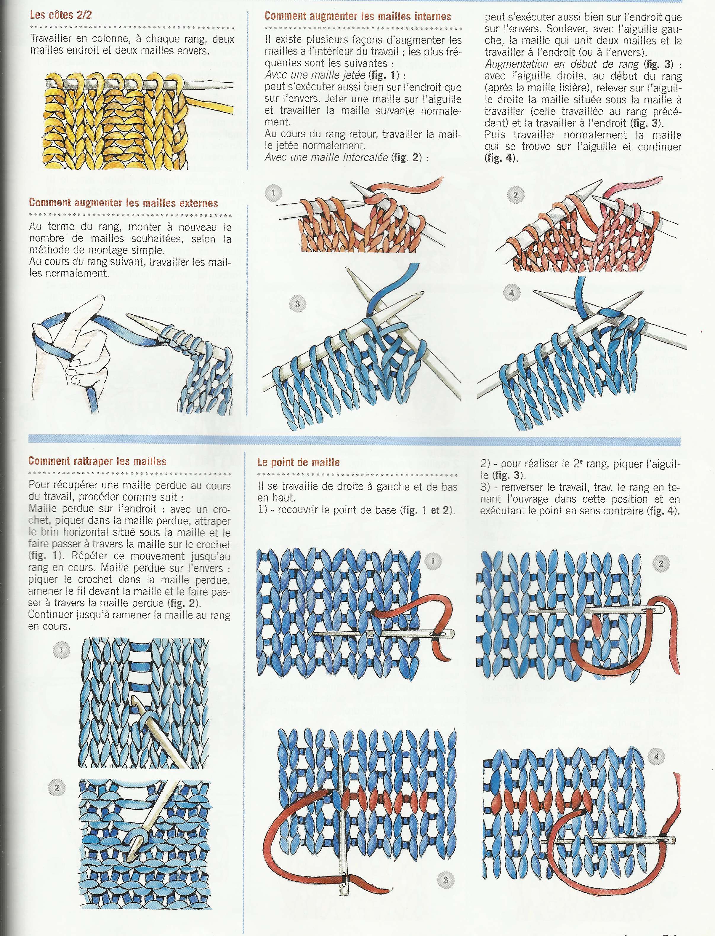 B A Ba Du Tricot - Page 2